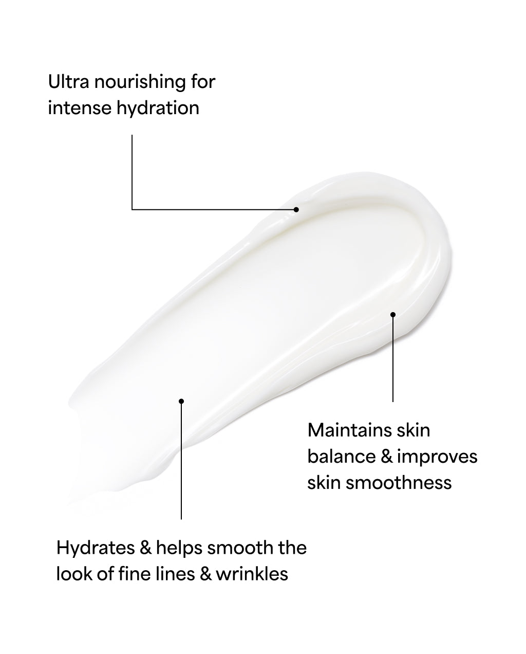 24-7 Moisture Intense | Ultra Hydrating Day & Night Cream