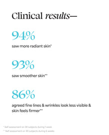 Wrinkle Treatment Drops | Retinol Alternative Serum