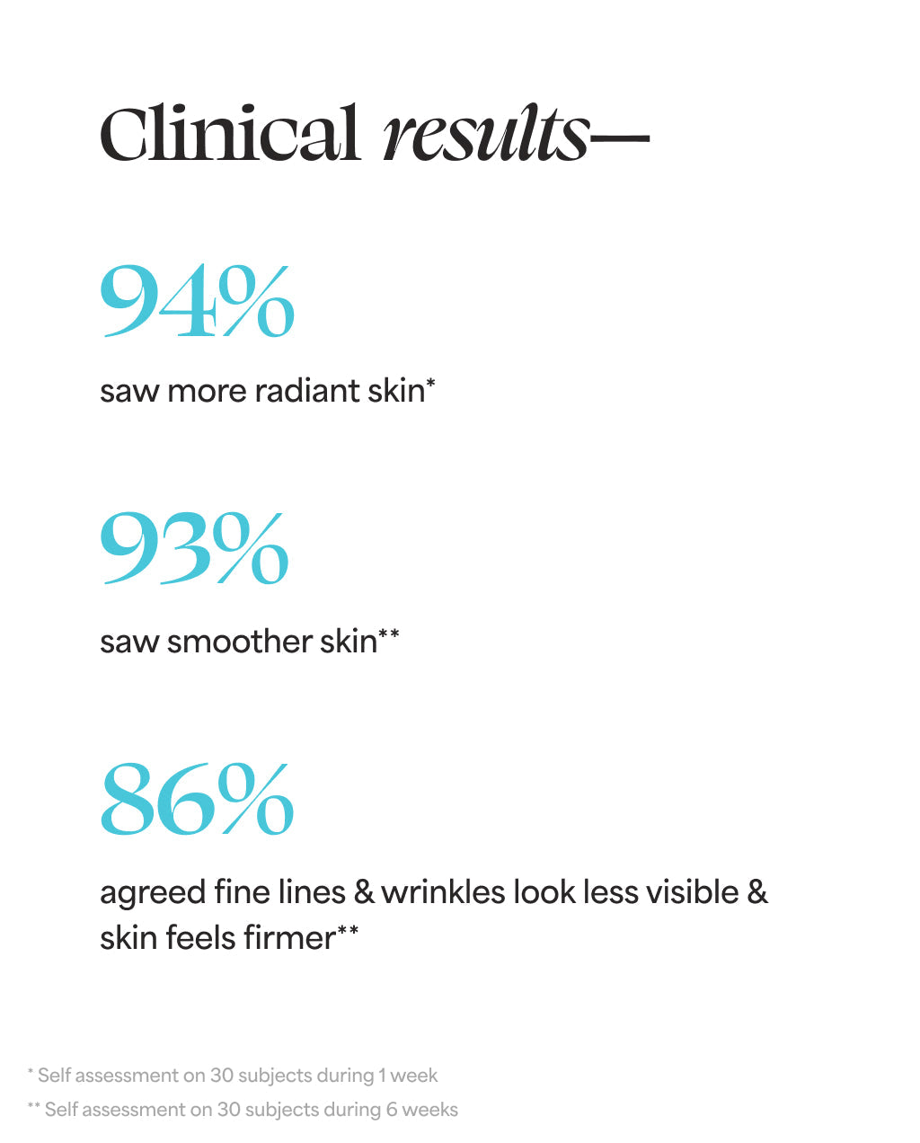 Wrinkle Treatment Drops | Retinol Alternative Serum